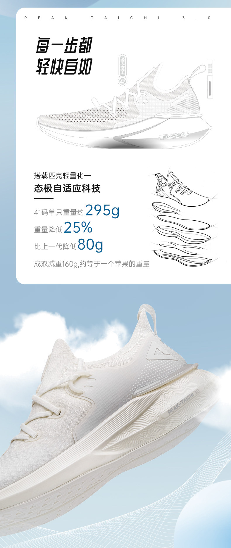 最新款匹克态极3.0 男女超轻跑步运动鞋 升级复合中底 图5