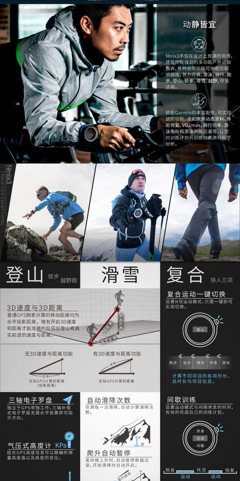 Đồng hồ thông minh thể thao ngoài trời Garmin Garmin fenix3 - Giao tiếp / Điều hướng / Đồng hồ ngoài trời đồng hồ rolex chính hãng