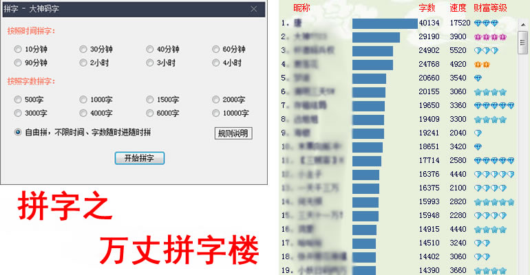             大神码字 拼字番茄闯关等多种游戏 码字不苦闷效率高 不丢稿        