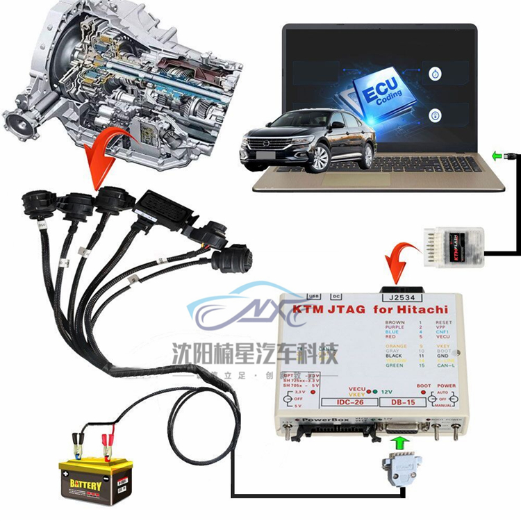 ktmflash Fox Audi Gearbox Cloning Equipment VW Gearbox Adapter Copy clone
