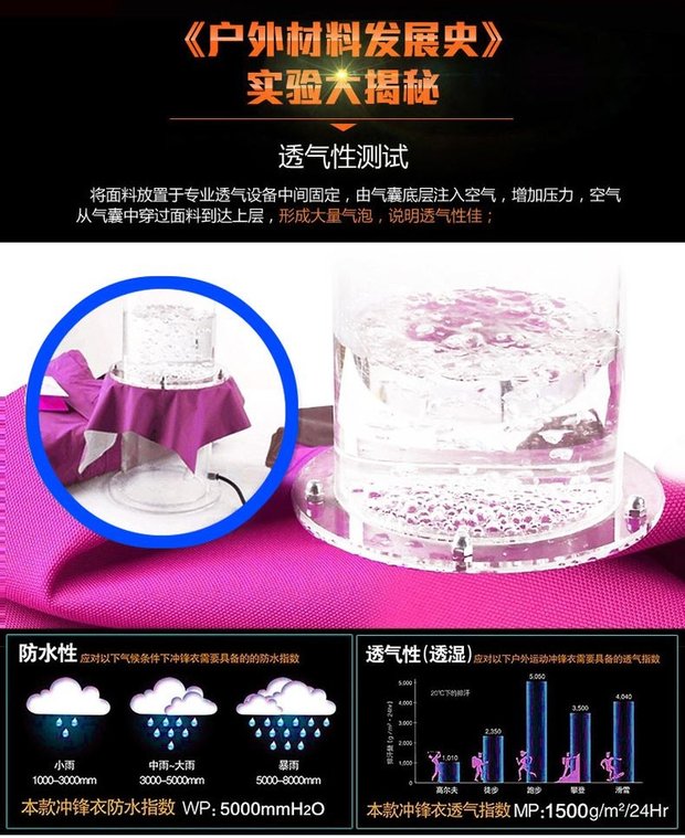 Mùa đông các cặp vợ chồng tính phí đi xe đạp áo khoác đi bộ đường dài nam và nữ áo gió cộng với nhung dày ấm áp quần áo làm việc áo gió đồng phục