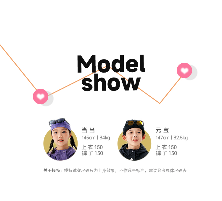 614模特信息.jpg