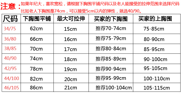 Trung niên và chất béo mẹ áo ngực cotton trung niên không có vòng thép từ trị liệu phía trước khóa kích thước lớn ông già vest-phong cách mỏng đồ lót