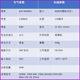 As-Oa892Atg8-Nj Li Steel Omnidirectional Antenna 824-960Mhz 8Dbi Super Coverage Transmission