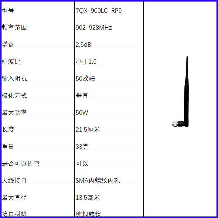 Jiaboon Tqx-900Lc Glue Stick Antenna Sma Internal Thread Internal Needle Hole 902-928M2.5Dbi Gain