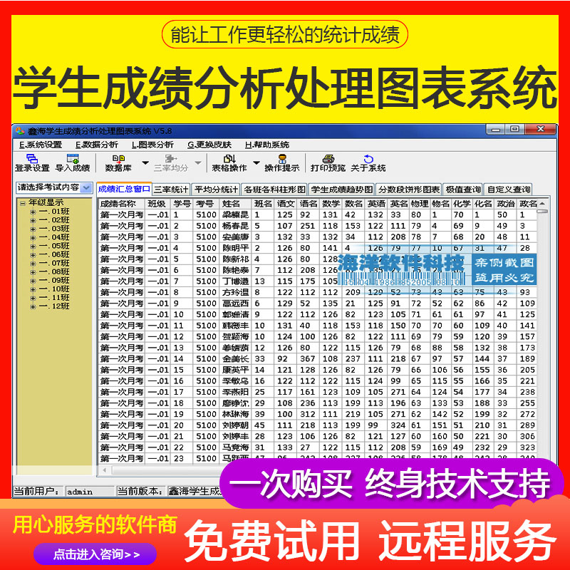 Student Results Analysis Processing System Small and medium-sized schools Academic examination Statistics Export three-rate splitting chart software