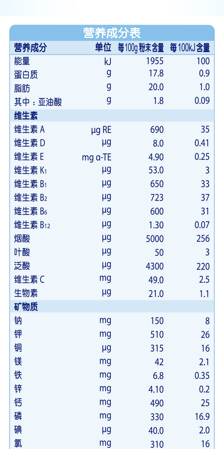  星阶优护罐3_04.jpg