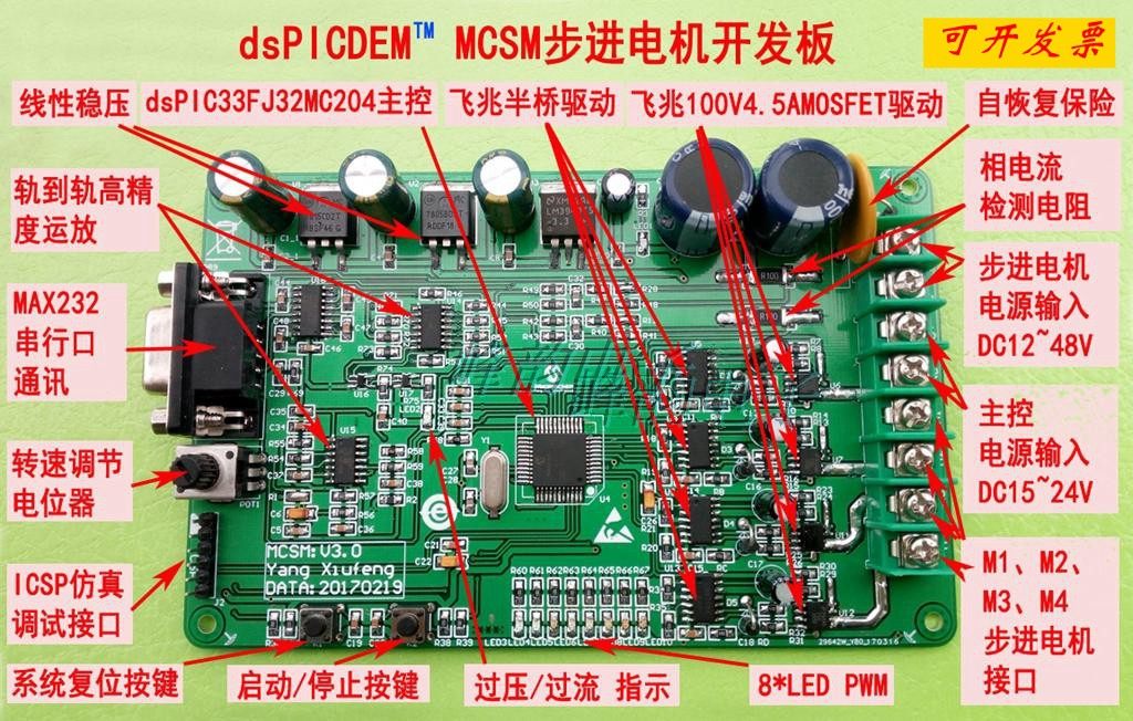 dsPICDEM MCSM Stepper Motor Development Board dsPIC33FJ32MC204 Development Board DM330022