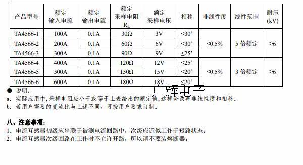 Трансформатор тока ta4566-1 100a/0.1a 立式穿芯交流电流互感器 Bingzi