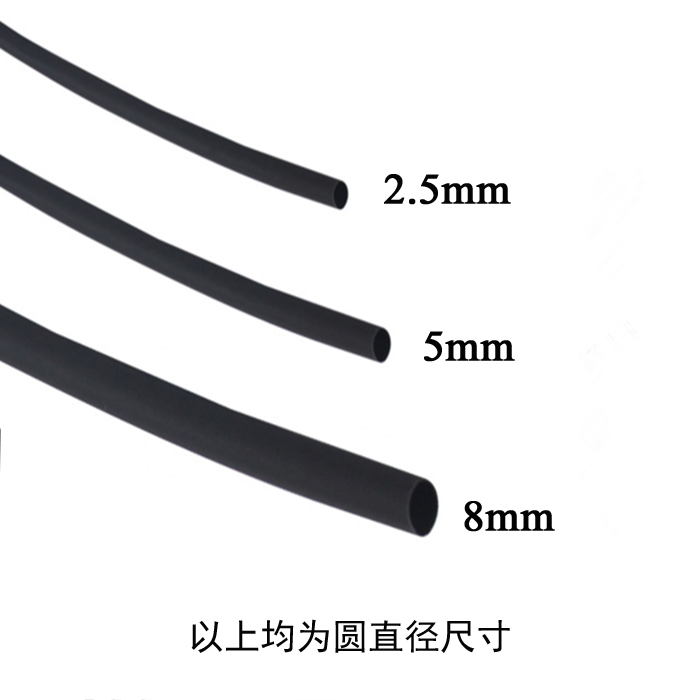 The price per meter of the heat-shrink tube