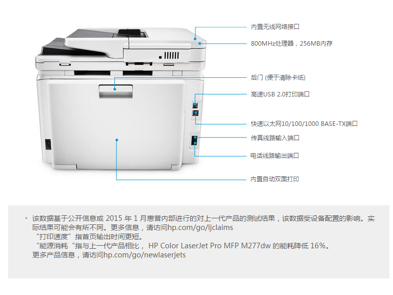 Máy in laser màu HP HP M277N M277DW A4 in sao chép máy fax không dây hai mặt - Thiết bị & phụ kiện đa chức năng