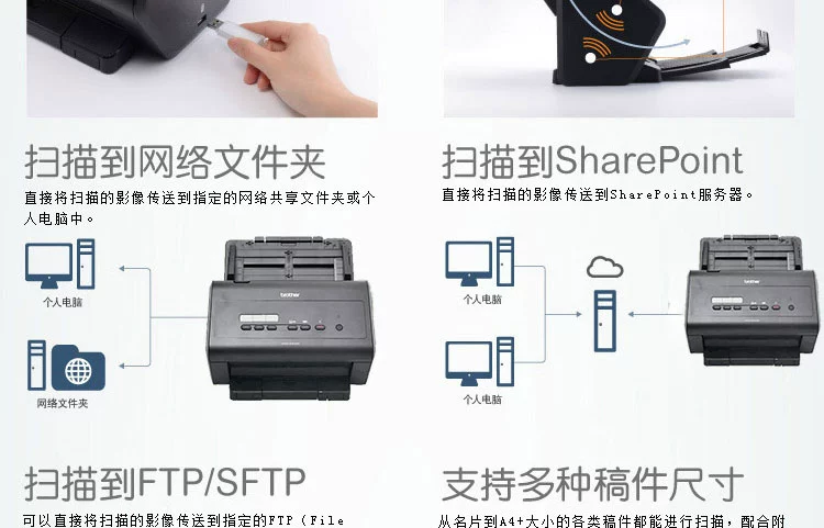 Máy quét mạng nạp giấy Brother ADS-2400N Quét vào USB Flash Bộ nhớ HD Office