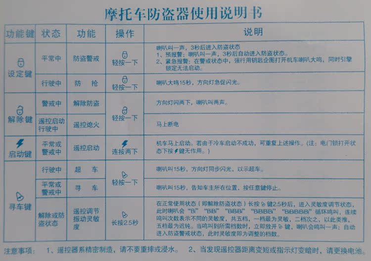 Bán buôn Ruilun xe máy thiết bị chống trộm Xe Máy chống trộm báo động với anti-cắt bắt đầu-off ngọn lửa đôi flash