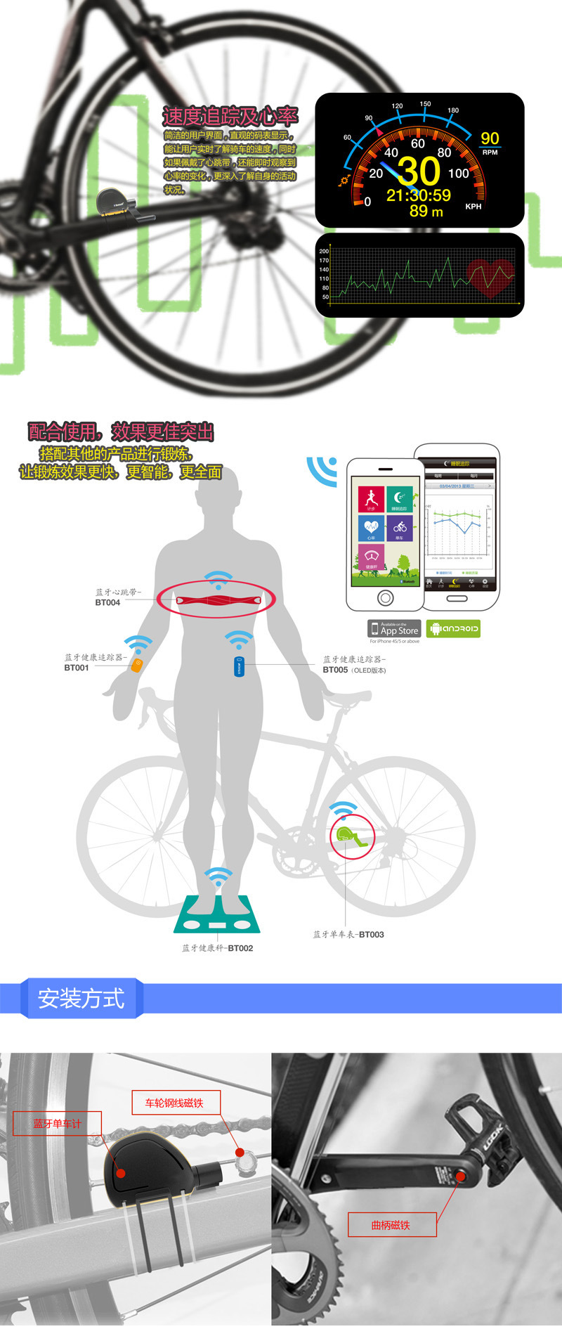 Tableau de bord vélo ELAH - Ref 2426846 Image 5