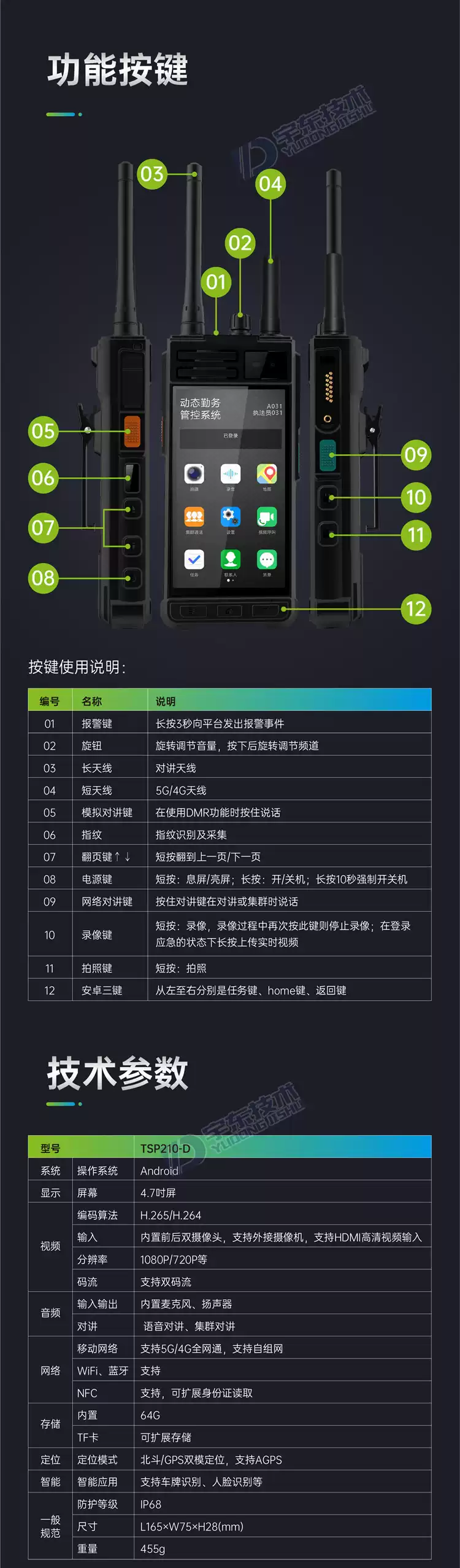4G/5G无线单兵手持终端（D型）TSP210-D 4G/5G手持终端单兵图传