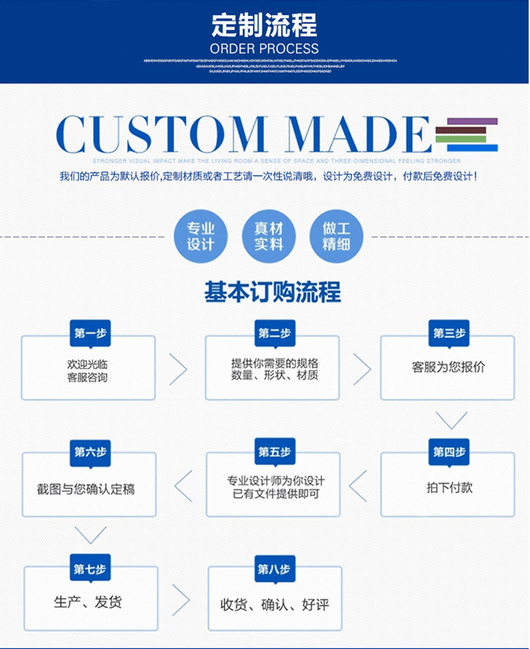Nút chuyển đổi màng tùy chỉnh Bảng điều khiển PVC Bảng PC Bảng điều khiển PET nhãn PVC mặt nạ nhãn - Thiết bị đóng gói / Dấu hiệu & Thiết bị