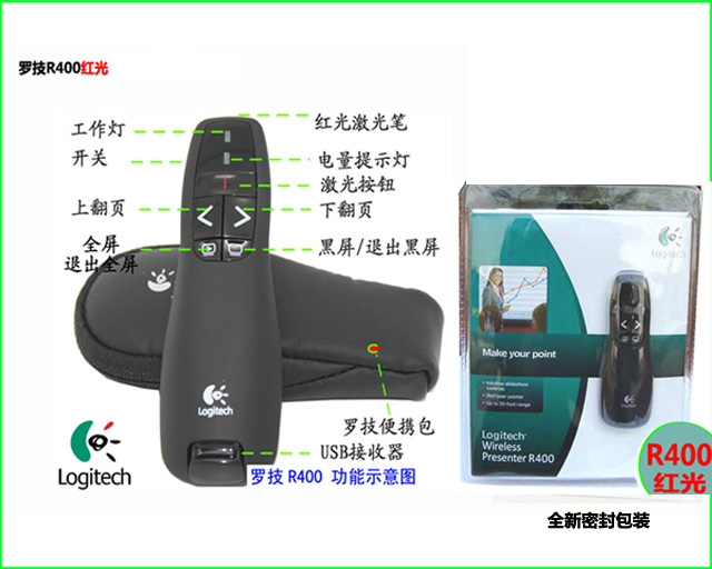 Telecommande - pointeur laser - Ref 383256 Image 42