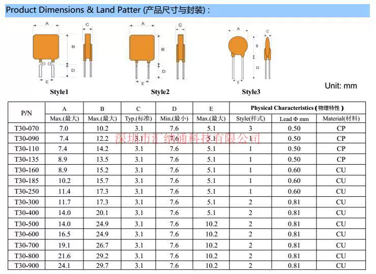 Cầu chì có thể đặt lại PPTC 30V 0.9A 1.1A 1.35A 1.6A 1.85A 2.5A 3A 4A 5A