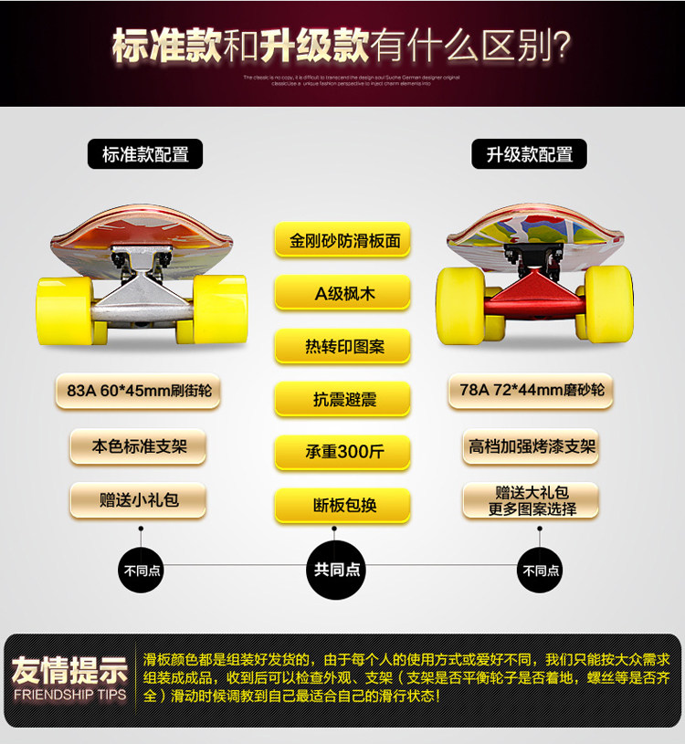 Skateboard pour homme femme STOKE - Ref 2600751 Image 12