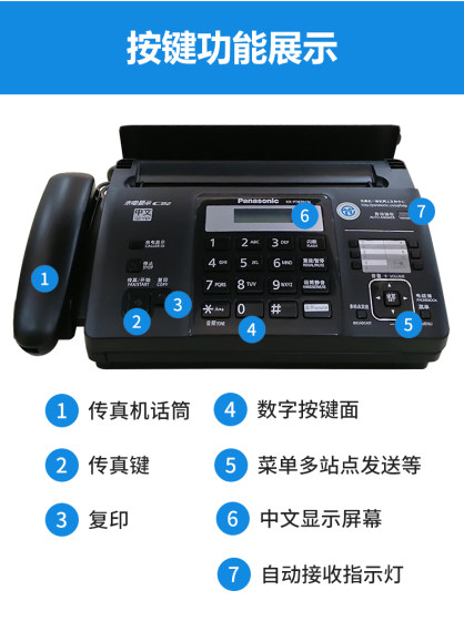 Brand new Panasonic 876 thermal paper fax machine phone copy fax all-in-one automatic receiving