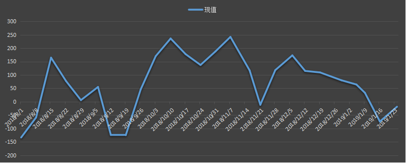 eia-出口.png