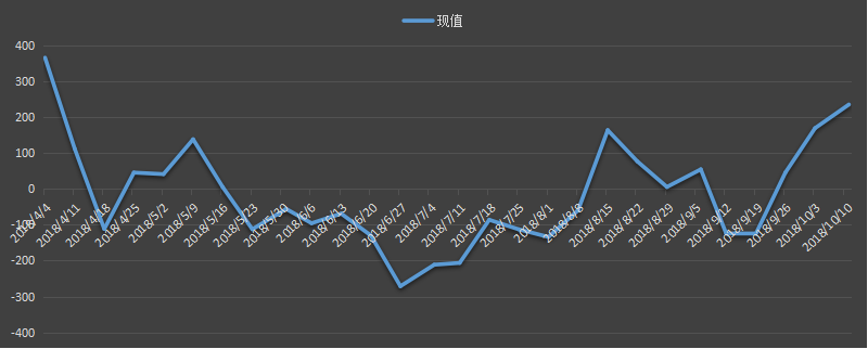 eia-库欣.png