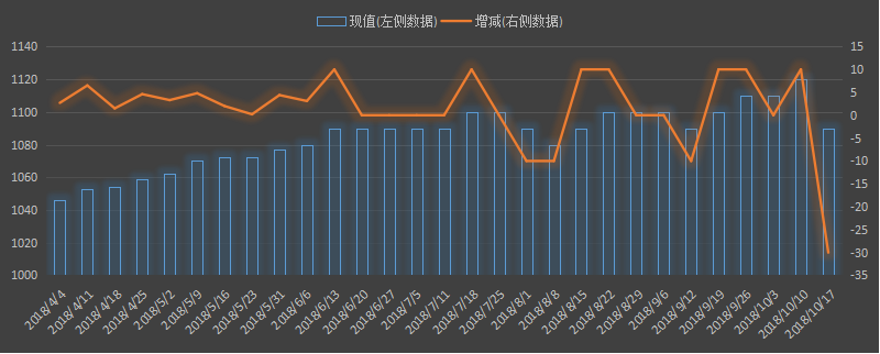 eia-库欣.png