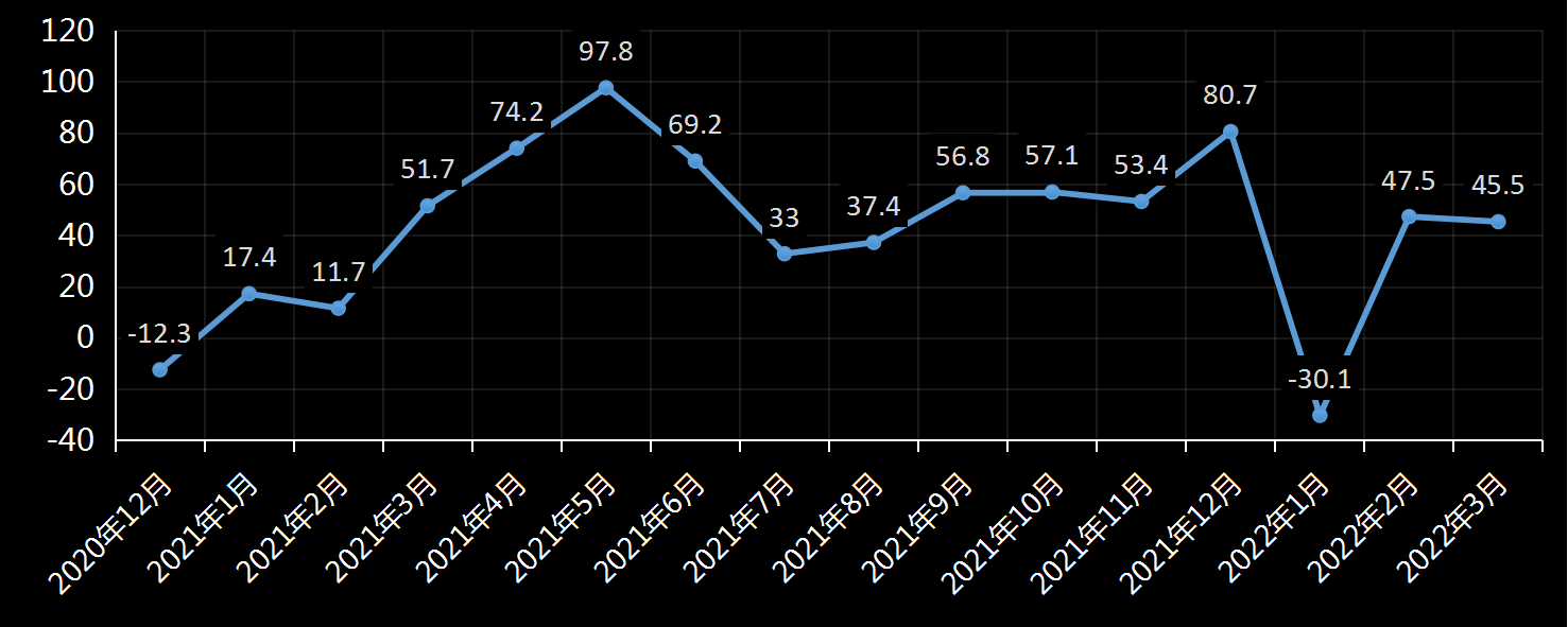 美国安德普翰人力资源服务公司(Automatic Data Processing, ADP),ADP非农数据,全国就业报告(National Employment Report, NER),ADP非农数据发布官网,adp公司官网,美国安德普翰人力资源服务公司官网地址,利多利空美元黄金,最新美国非农数据,大非农和小非农,非农行情,最新/今日/今夜