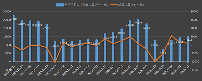 CFTC-dollar.png