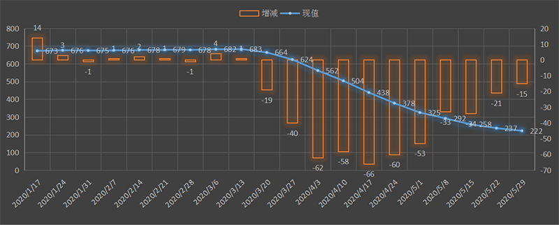 EIA-oil.png