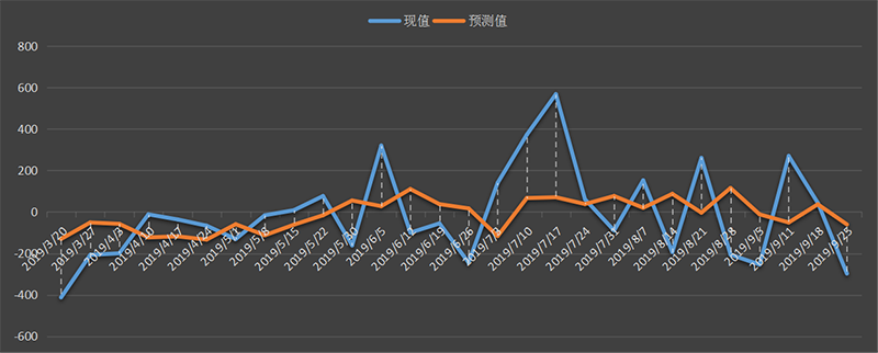 eia-出口.png