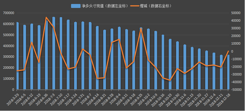 贝克休斯，油服贝克休斯，钻井数，原油钻井数，石油钻井数，每周石油钻井报告，最新原油钻井数据报告，活跃天然气钻井周报，通用贝克休斯，BakerHughes