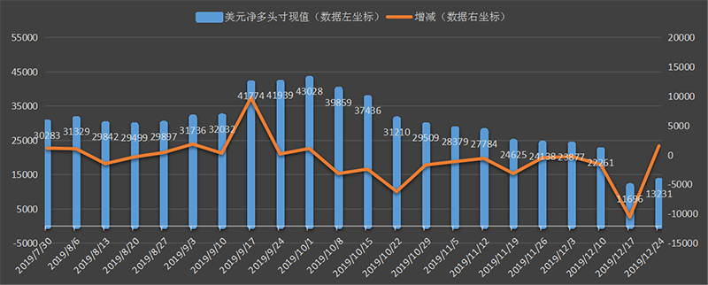 CFTC-dollar.png