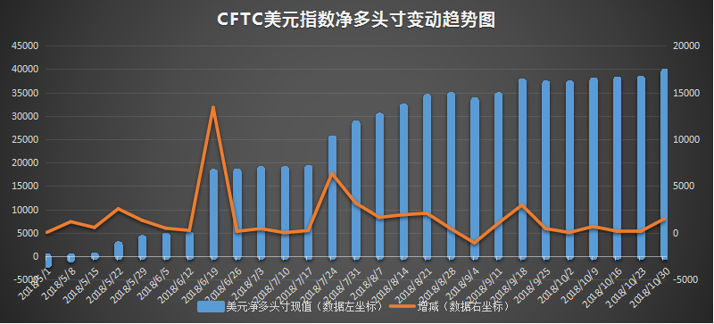 cftc-dollar.png