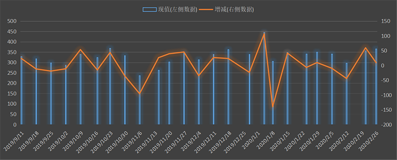 eia-出口.png