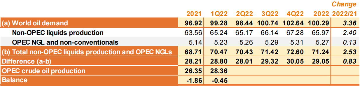 OPEC-08.png