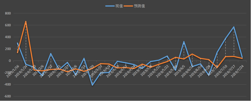 eia-出口.png