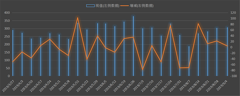 eia-出口.png