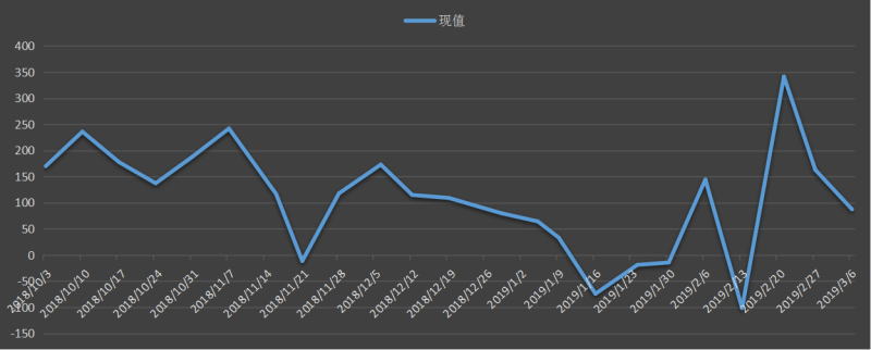 eia-出口.png