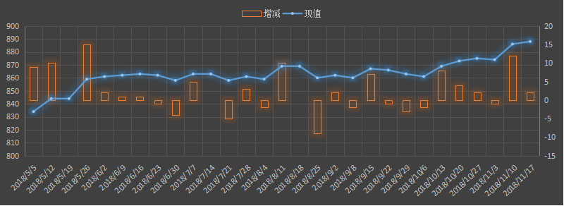 eia-原油.png