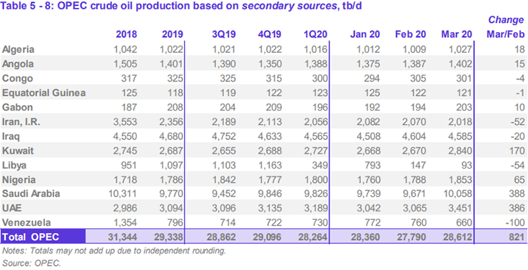 OPEC.png