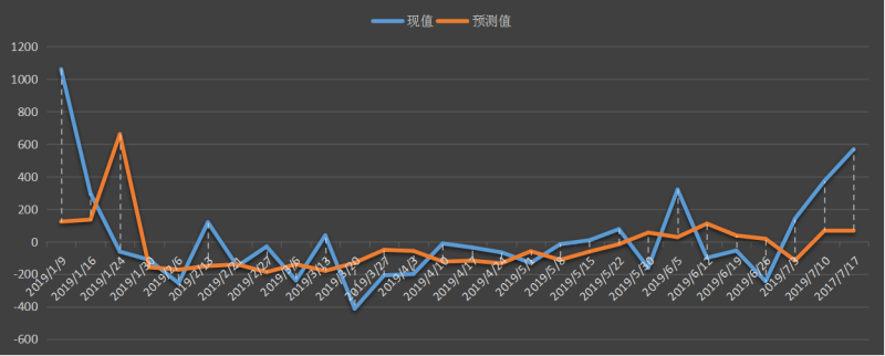 eia-出口.png