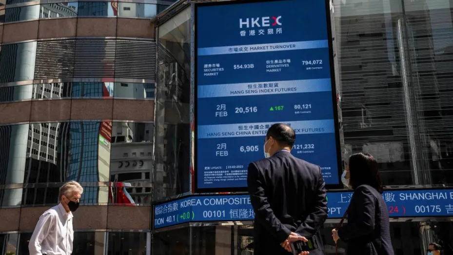 香港股市最新消息，盘中港股突发重大资讯，恒指期货，小恒指，大恒指，恒指策略，恒指行情走势图，恒指怎么做？