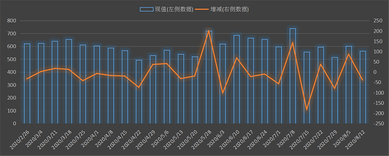 eia-出口.png