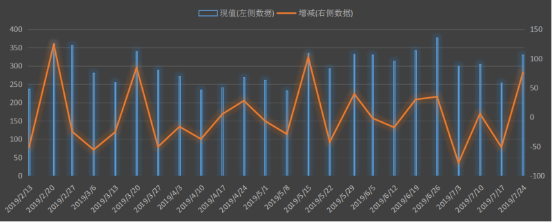 eia-出口.png