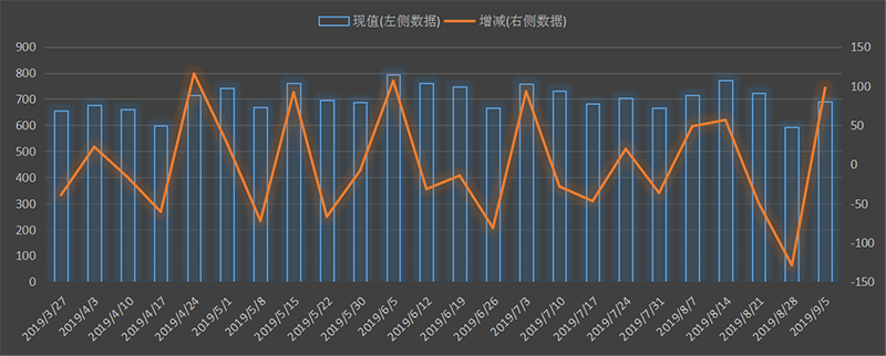 eia-出口.png