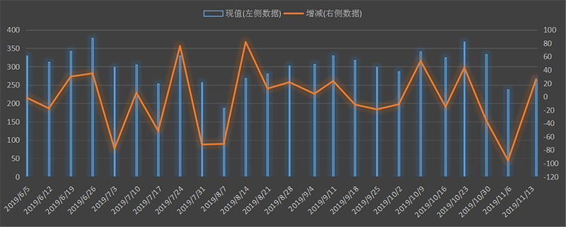 eia-出口.png