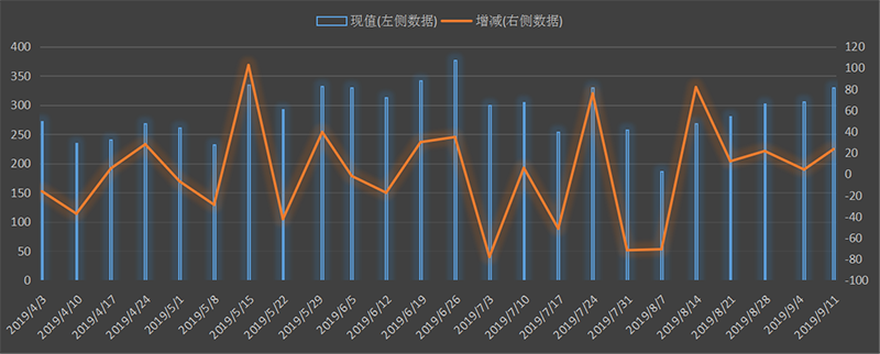 eia-出口.png