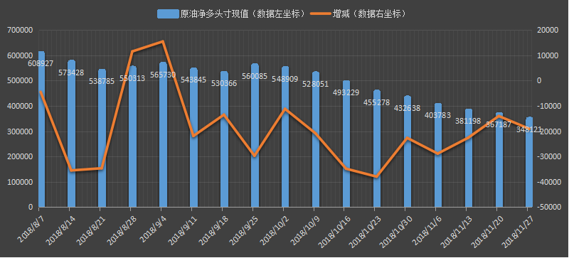 eia-原油.png