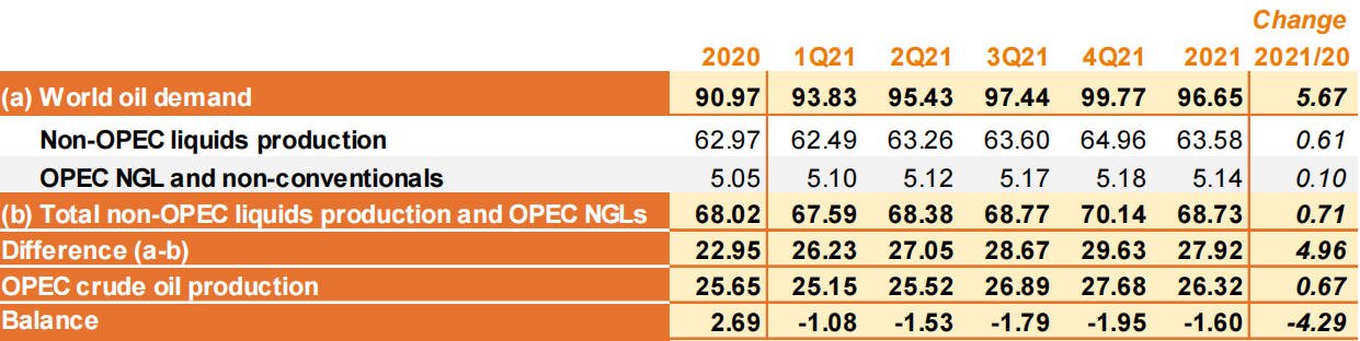 OPEC-07.png